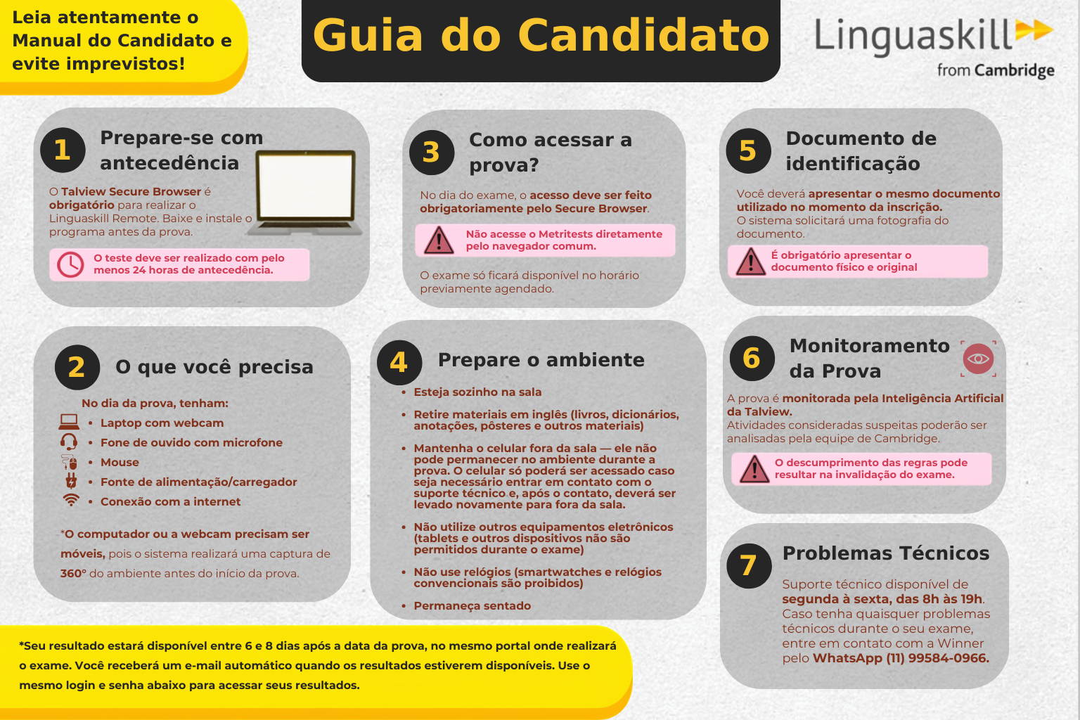 Imagem dinamica
